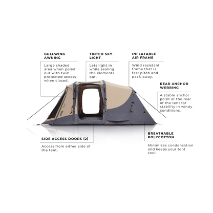 Aero TM Pro Poly Cotton Refurbished