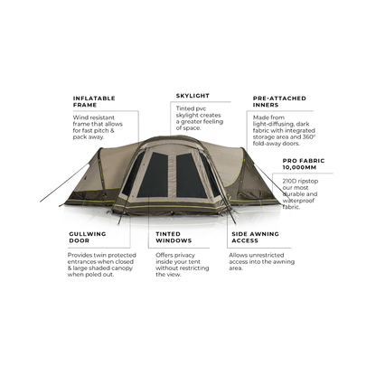 Aerodome III Pro Air Tent : Refurbished